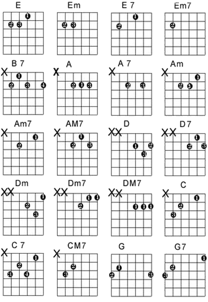 download buku gitar melodi pdf file